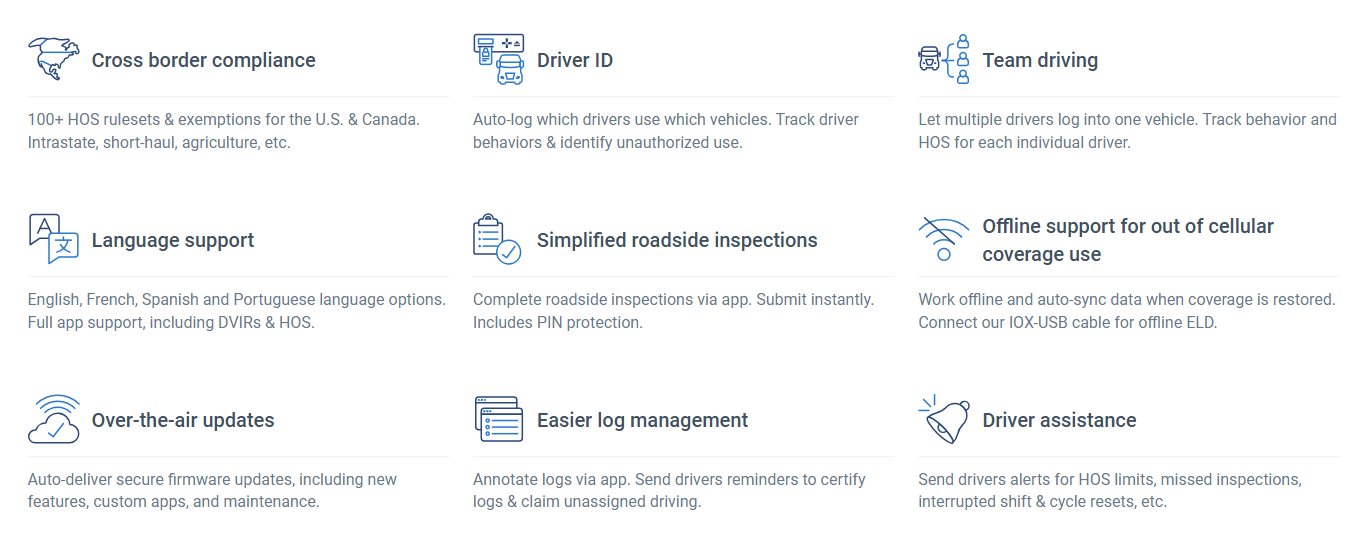 All-in-one ELD System - Secondary